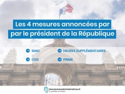 Les mesures sociales annoncées par Emmanuel Macron le 10 décembre