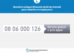 La DIRECCTE dispose d’un numéro unique depuis le 2 avril