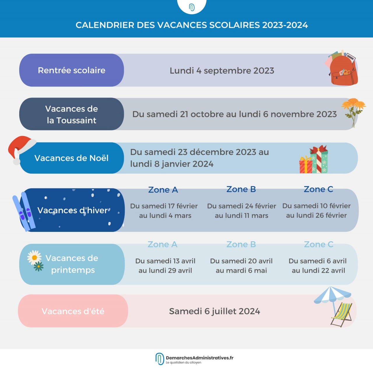 Vacances Scolaires 2023 Et 2024 France Zone B Image to u