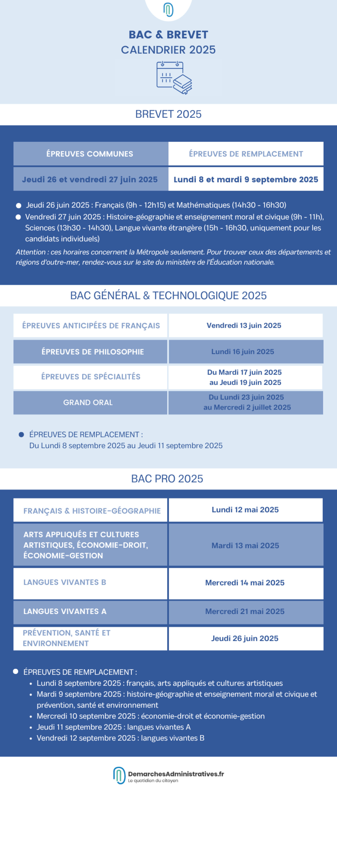 Calendrier 2025 des épreuves du bac, du brevet et du CAP