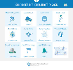 Jours fériés en 2025 : toutes les dates à connaître