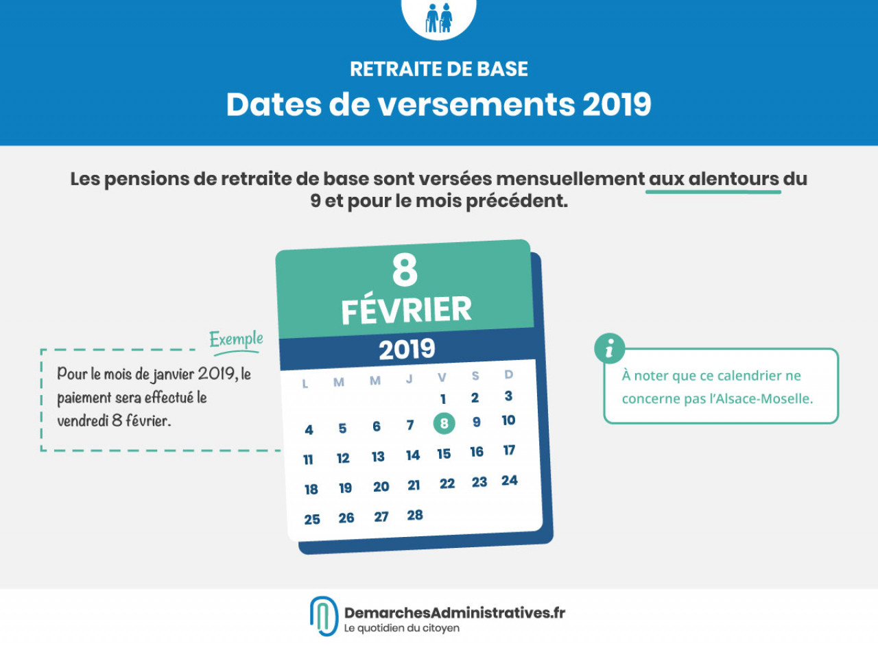Malakoff Mederic Calendrier Des Paiements 2022 - Calendrier Paques 2022